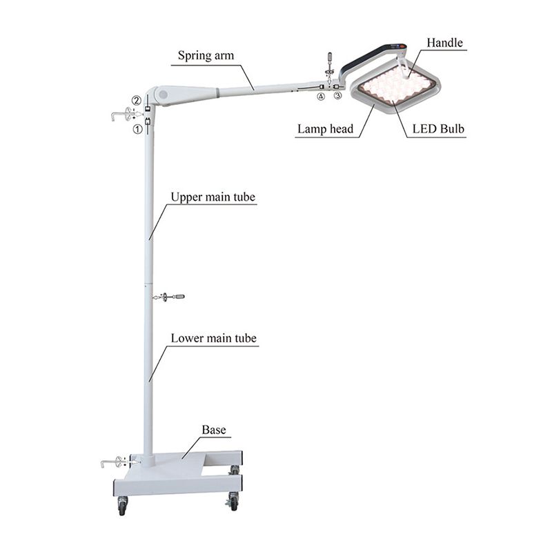 VC-L25E LED Veterinary Examination Lamp (Emergency)