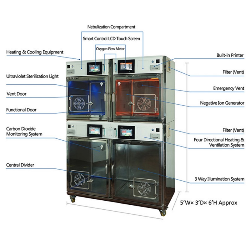 VET-1901 Large Pet ICU Incubator